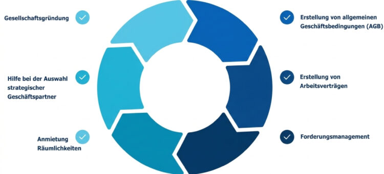 Gemini Generated Image Kfcgy0kfcgy0kfcg